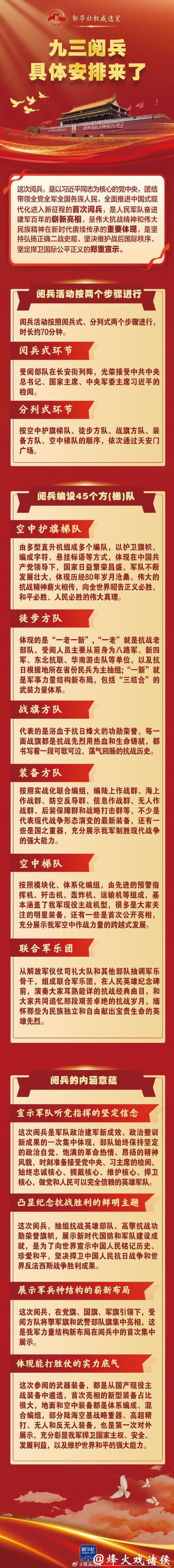 六日无金实则慢热，中国军团六至十金蓄势待发，首金何时到来？